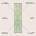 JONATHAN Y Vintage Filigree Indoor Outdoor Runner Rug 2X8 Green/Ivory, Charleston Textured Weave for Backyard, Patio, Porch, Easy-Cleaning, High Traffic, Pet-Friendly, Non-Shedding (SMB106K-28)