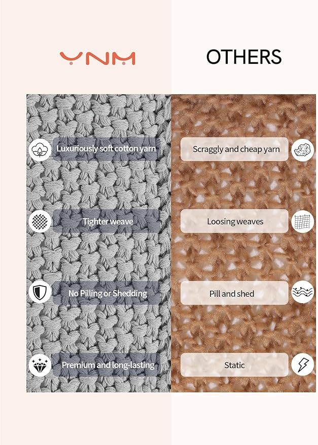 YnM Chunky Cotton Knit Throw Blanket, Cable Knit Throws for Bed Couch Sofa, Comfy & Relaxing, Decorative Piece for Farmhouse Modern Boho Rustic Scandinavian Chic Vibe, Moon Grey 80x87 Inches