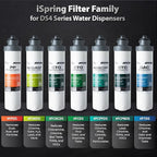 iSpring FCNCDS SGS-Tested Chloramine Removal CTO Carbon Block Replacement Water Filter Cartridge for DS4 Series