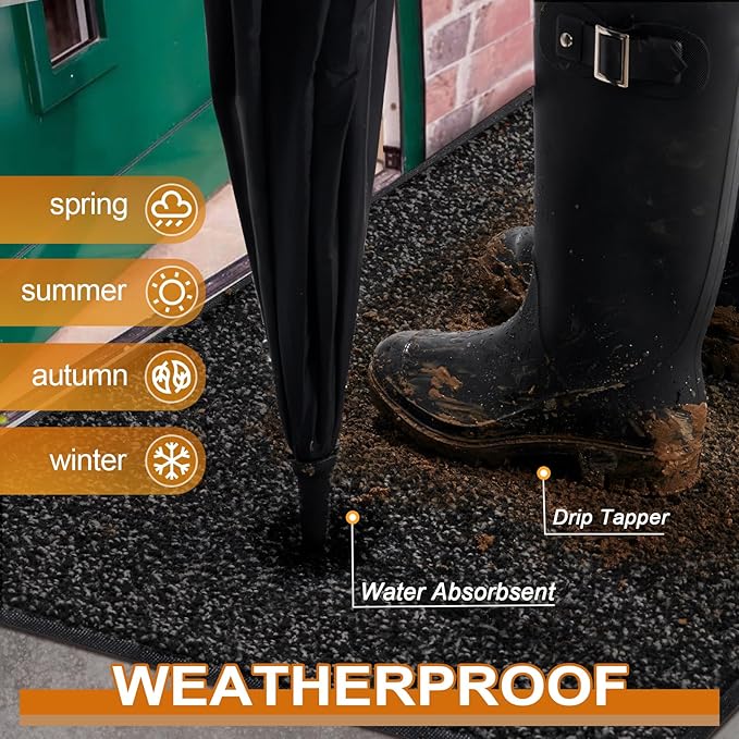 Mibao Front Door Mat, Dirt Trapper Welcome Mat for Outdoor Indoor, Non-Slip Waterproof Doormat, Durable Machine Washable Low Profile Entry Rug for Back Door Outside Patio Porch, 36" x 24", Black