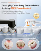 RANVOO [Vibrating & Flossing 2-in-1 AirJet Bubble Sonic Electric Toothbrush, 100% Plaque Removal, Whiter for Adult Protect Gum Orthodontic Teeth Clean Rechargeable Gift with 2 Soft Brush Heads White