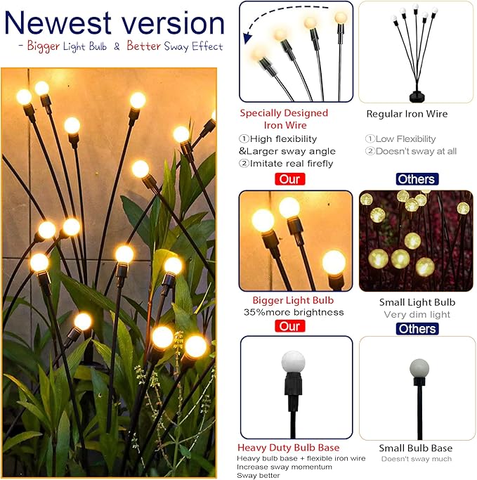 TONULAX Solar Garden Lights - New Upgraded Solar Swaying Light, Sway by Wind, Solar Outdoor Lights, Yard Patio Pathway Decoration, High Flexibility Iron Wire & Heavy Bulb Base, Warm White(2 Pack)