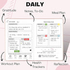 Life & Apples Wellness Journal Planner – Food Log, Fitness Tracker, Habit Tracker, Weight Loss Journal for Diet Tracking and Health Goals, Undated, Size A5 Rose Gold
