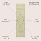 JONATHAN Y Vintage Filigree Indoor Outdoor Runner Rug 2X10 Green/Cream, Charleston Textured Weave for Backyard, Patio, Porch, Easy-Cleaning, High Traffic, Pet-Friendly, Non-Shedding (SMB106H-210)