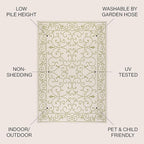 JONATHAN Y Vintage Filigree Indoor Outdoor Area Rug 3X5 Cream/Green, Charleston Textured Weave for Backyard, Patio, Porch, Easy-Cleaning, High Traffic, Pet-Friendly, Non-Shedding (SMB106I-3)
