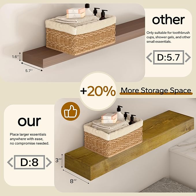 Floating Shelves 3 inch Thick for Wall Set of 2,Solid Pine Wood Wall Mount Shelf for Kitchen Living Room Bedroom Bathroom,8" D x 36" L x 3" H-Gold Oak