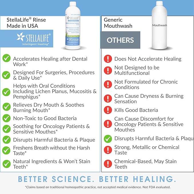 StellaLife Oral Rinse: Dry Mouth Mouthwash, Natural Daily Dental Hygiene for Healthy Gums, Fresh Breath, Sugar Free, Propolis, Xylitol, Advanced Healing After Dental Procedures (16 fl oz, Spearmint)