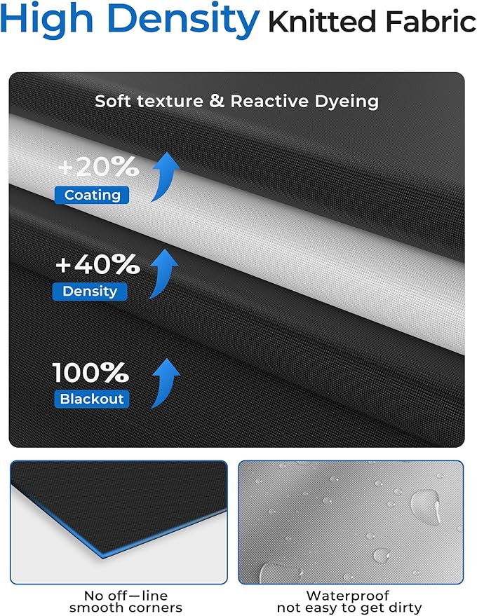 Sumobaby Blackout Curtains for Bedroom Portable 138”x59”Black Out Window Cover with Heat-Resistant Hook&Loop Tape,100%Blackout Shades,NoDrill Blinds for Windows DIY Cut Fit for Nursery&Dorm Room,Black