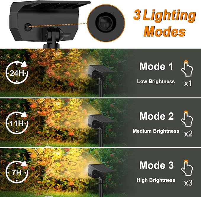 LANSOW Solar Spot Lights Outdoor, [8 Pack/76 LED] 2-in-1 Solar Landscape Spotlights, 3 Modes IP65 Waterproof Dusk to Dawn Solar Powered Flood Wall Lights for Outside Yard Garden Pathway(Warm White)