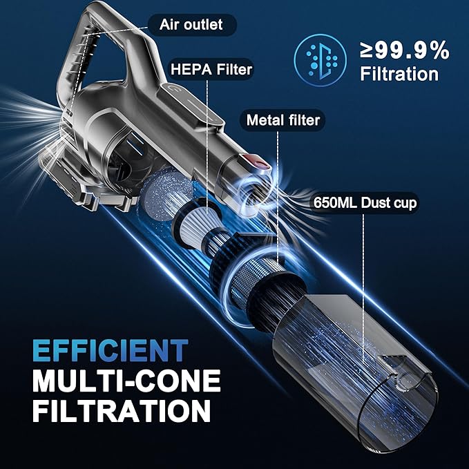 Cordless Vacuum Cleaner, Powerful Battery Vacuum Cleaner Cordless with LED Touch Screen & 2 Speeds, Lightweight Stick Vacuum Cleaners for Home, Pet Hair & Hardwood Floor,Silver