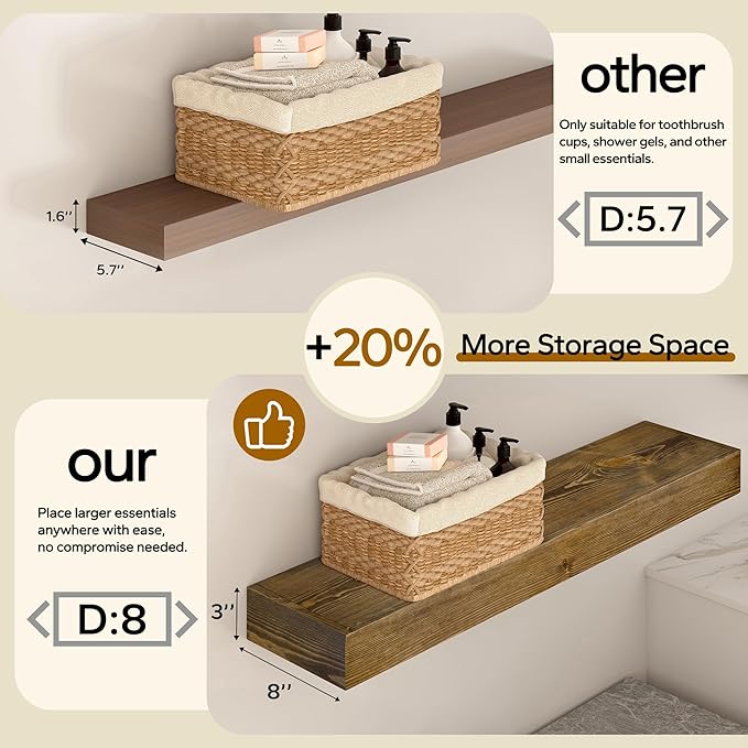 Floating Shelves 3 inch Thick for Wall Set of 2,Solid Pine Wood Wall Mount Shelf for Kitchen Living Room Bedroom Bathroom,8" D x 36" L x 3" H-Black Walnut