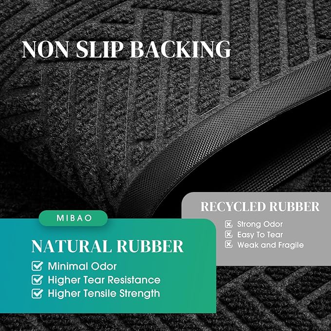 Mibao Front Door Mat Outside Entrance, Durable Outdoor Indoor Mat, Low Profile Heavy Duty Doormat, Non-Slip, Traps Dirt and Moisture, Easy Clean Patio Porch Entryway Mat, 29.5" x 17", Grey