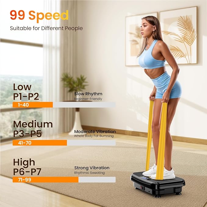 Vibration Plate Exercise Machine: TISSCARE Vibrating Plates for Lymphatic Drainage and Weight Loss, 300Lbs Capacity Full Body Power Shake Workout Platform for Home Cardio Fitness
