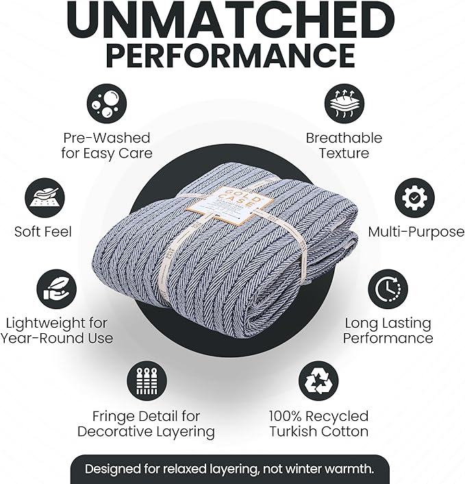 Gold Case Throw Blanket for Bed – 100% Recycled Turkish Cotton Bed Blanket – Decorative Throw Cotton Blankets for Living Room & Bedroom – Vintage Navy Blue Woven Queen Blankets – 90x90