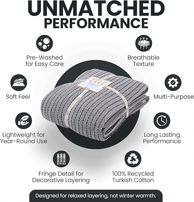 Gold Case Throw Blanket for Bed – 100% Recycled Turkish Cotton Bed Blanket – Decorative Throw Cotton Blankets for Living Room & Bedroom – Vintage Black Woven Queen Blankets – 90x90