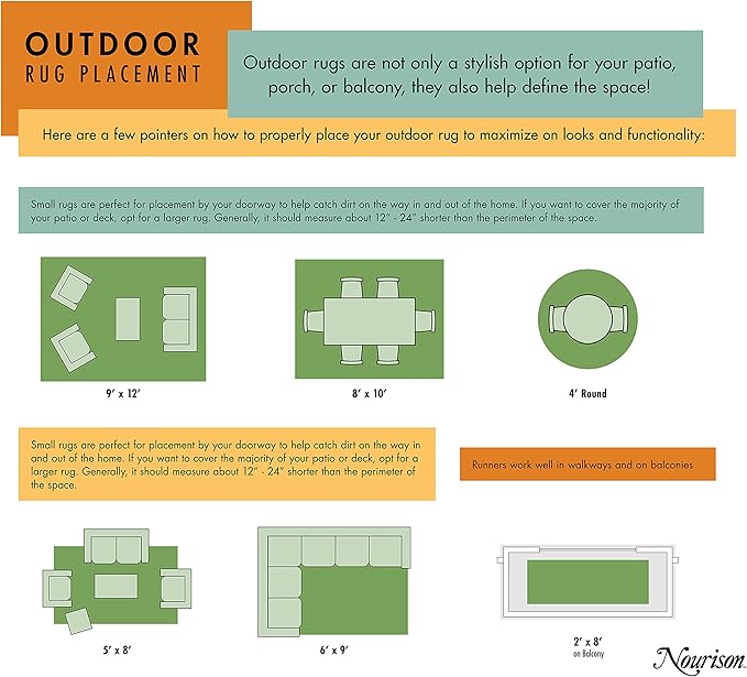 Nourison Positano Indoor/Outdoor Beige 2'2" x 10' Area Rug, Easy Cleaning, Non Shedding, Bed Room, Living Room, Dining Room, Backyard, Deck, Patio (2x10)