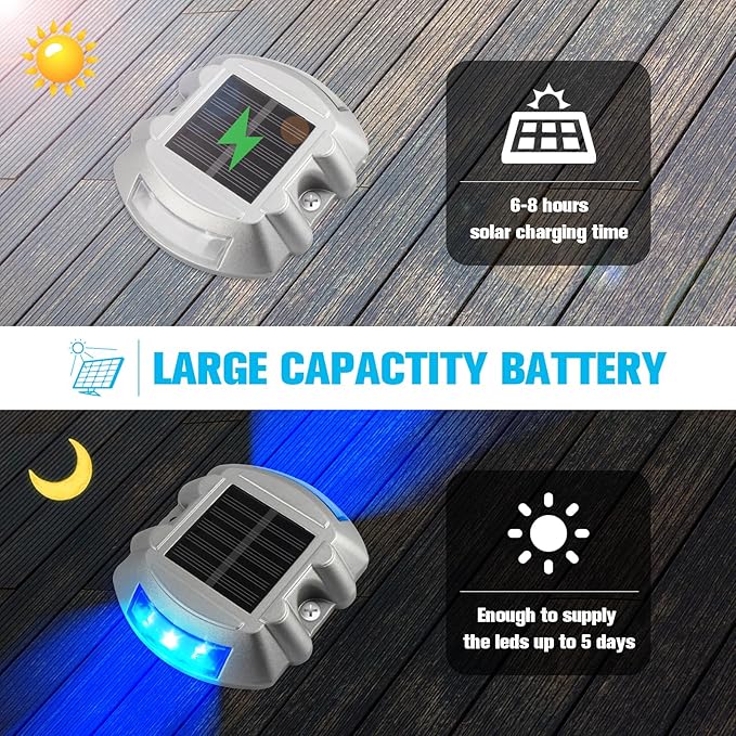 VOLISUN Solar Deck/Dock Lights, 16-Pack Led IP67 Waterproof Outdoor Warning Step Lights for Driveway Sidewalk Garden Pathway Yard (Blue)