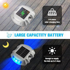 VOLISUN Solar Deck/Dock Lights, 16-Pack Led IP67 Waterproof Outdoor Warning Step Lights for Driveway Sidewalk Garden Pathway Yard (Blue)