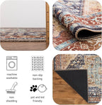 Keen Home Design 2x3 Rug - Machine Washable Entry Rug with Non-Slip Backing, Ideal for Enteryway, Kitchen, Bathroom, Laundry Room - Vintage, Easy Clean, Durable, Low Pile Rug - (2' x 3')