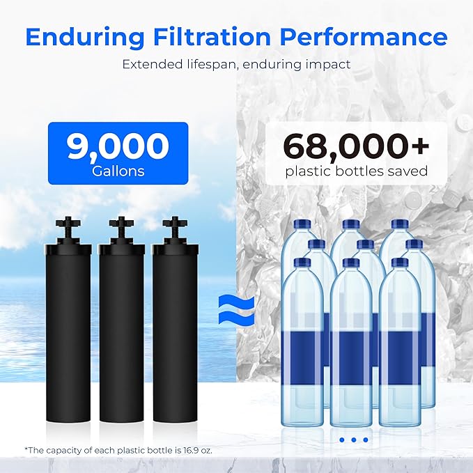 Waterdrop NSF/ANSI 42&372 Certified Water Filter, for Berkey® BB9-2® Black Filters, Berkey® Gravity Water Filter System and Waterdrop King Tank Series Travel, (Pack of 3)
