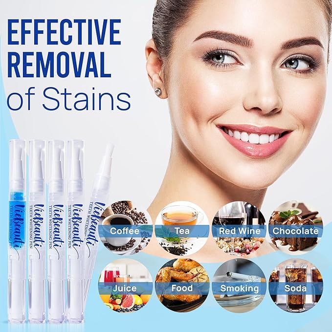 Teeth Whitening Pen Gel Kit: 35% Carbamide Peroxide Gel for Stain Removal - No Sensitivity with Remineralizing Pen for a Brighter Whiter Smile Mint