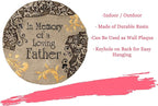 Spoontiques Stepping Stone, Memory Father