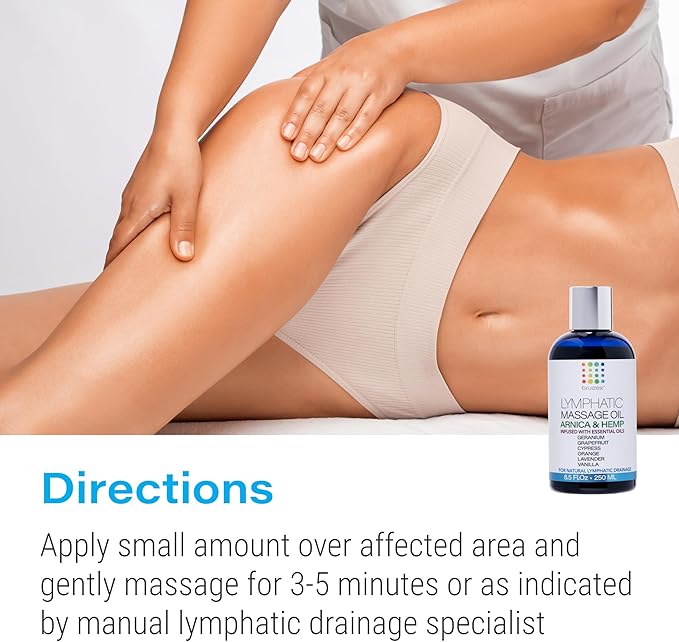 Lymphatic Drainage Massage Oil with Arnica & Natural Hemp Seed Oil, Post Surgery Recovery & Lipedema, Liposuction, 360 Lipo, BBL, Tummy Tuck, Fibrosis Treatment, Body Detox, 8.5 Oz