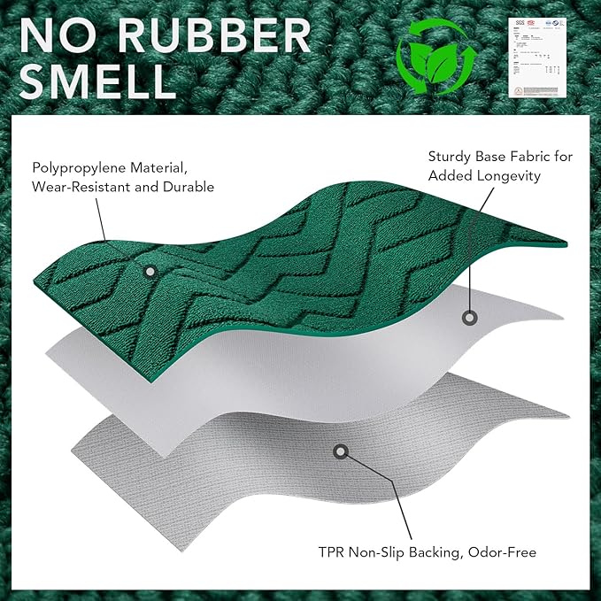 hicorfe Indoor Door Mat,Non Slip Door Mats,32"x48" Front Back Door Mat Rubber Backing,Absorbent Resist Dirt Entrance Inside Floor Mats for Entryway Washable Low-Profile(Evergreen)