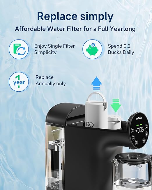 Ecoviva Countertop Reverse Osmosis Water Filter, 6 Stage RO Water Filtration System with Glass Carafe, TDS Displayr, 3:1 Pure to Drain, Portable No Installation Water Purifier Black