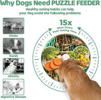 Slow Feeder Dog Bowl for Large Dogs with Non-Slip Base - Adjustable Speed Design, Removable Puzzle Inserts & Dishwasher Safe, Green