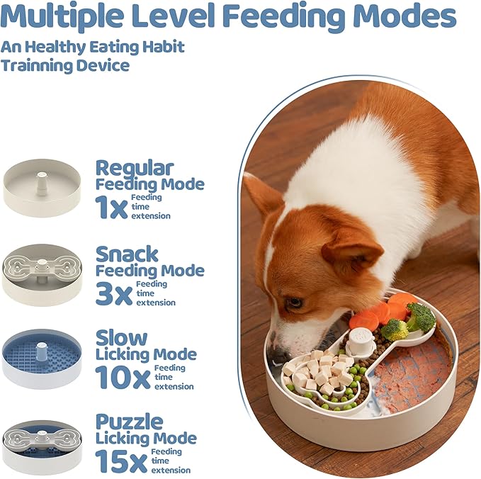 Slow Feeder Dog Bowl with Lick Mat and Puzzle Inserts - Non-Slip Base, Adjustable Speed Design, Dishwasher Safe for Large Dogs,Blue