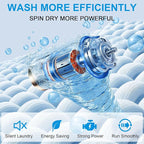 17Lbs Portable Washing Machine with10 Washing Programs, 2.2 Cu. Ft. Full Automatic Washer and Spinner Combo, Compact Laundry Washer Spinner for Apartment RV Dorm (2.2Cu. Ft)