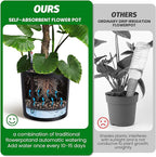 Tall Round Planter Set of 2, 19.5‘’ H x 19.9" Dia Large Planters for Indoor Plants with Built-in Drainage and a Water Level Monitor and Wheels for Patio, Porch, Living Room, or Home Office, Black