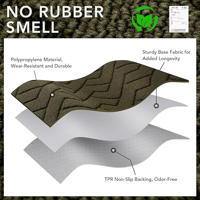 hicorfe Front Door Mat Outside Entrance,20"x31.5" Absorbent Muddy Dirt Resist Welcome Door Mats Outdoor Indoor,Stain and Fade Resistant,Non Slip Backing Entry Mat Doormat for Entryway(Oliver Green)