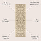 JONATHAN Y Vintage Filigree Indoor Outdoor Runner Rug 2X10 Beige/Brown, Charleston Textured Weave for Backyard, Patio, Porch, Easy-Cleaning, High Traffic, Pet-Friendly, Non-Shedding (SMB106A-210)