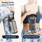 AQUAFIT 64 oz Water Bottle with Time Marker - 2in1 Straw & Chug Lid - BPA Free Big Water Bottle with Straw - Gym Water Bottle with Strap - Water Jug (64 Ounces, Aqua)