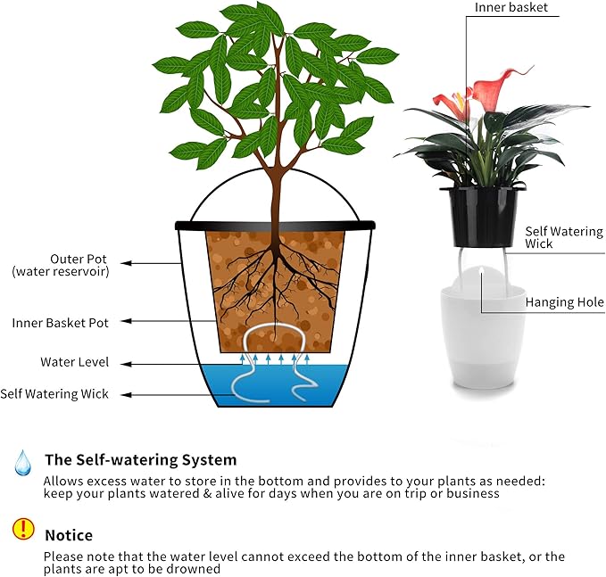6 Pack White Hanging Planter Pots Self Watering Vertical Garden Wall Mount Window Hang Round Plastic Container Indoor Outdoor for Plants Flowers Succulent Kitchen Living Herbs Holder Decor(Large)