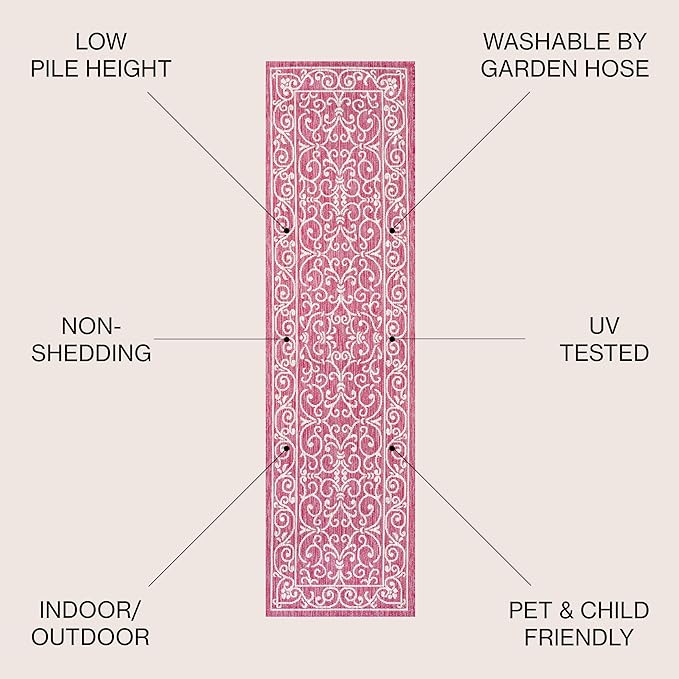 JONATHAN Y Vintage Filigree Indoor Outdoor Runner Rug 2X8 Fuchsia/Light Gray, Charleston Textured Weave for Backyard, Patio, Porch, Easy-Cleaning, Pet-Friendly, Non-Shedding (SMB106J-28)
