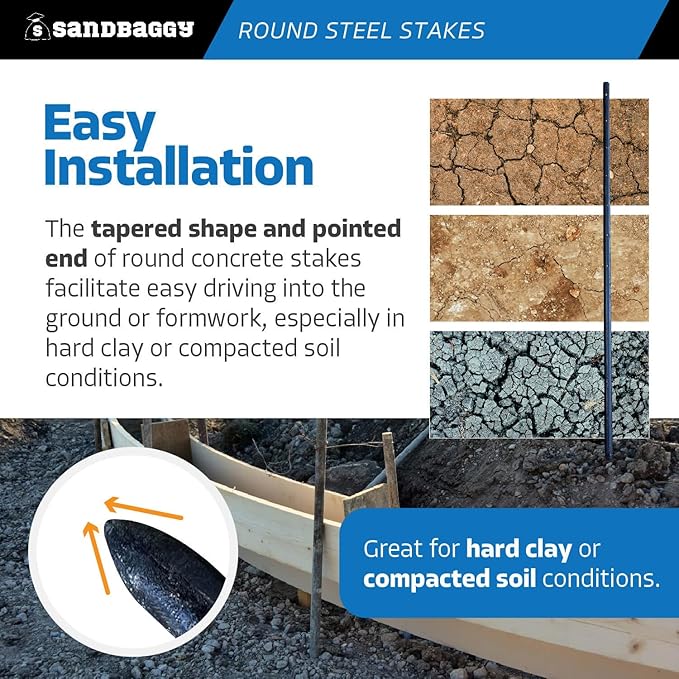 Sandbaggy Round Steel Concrete Form Stakes with Nail Holes - Rust Resistant Coating - Removable, Reusable (10, 3/4 in X 36 in)