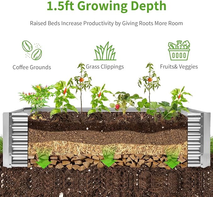 Land Guard Metal Raised Garden Bed for Gardening, 6x3x1.5ft Galvanized Raised Garden Bed, Planter Boxes Outdoor for Vegetables, Fruits and Flowers (Silver)