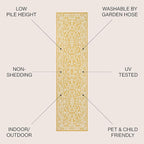 JONATHAN Y Vintage Filigree Indoor Outdoor Runner Rug 2X8 Yellow/Cream, Charleston Textured Weave for Backyard, Patio, Porch, Easy-Cleaning, High Traffic, Pet-Friendly, Non-Shedding (SMB106L-28)