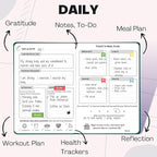 Life & Apples Wellness Journal Planner – Food Log, Fitness Tracker, Habit Tracker, Weight Loss Journal for Diet Tracking and Health Goals, Undated, Size A5, Leopard