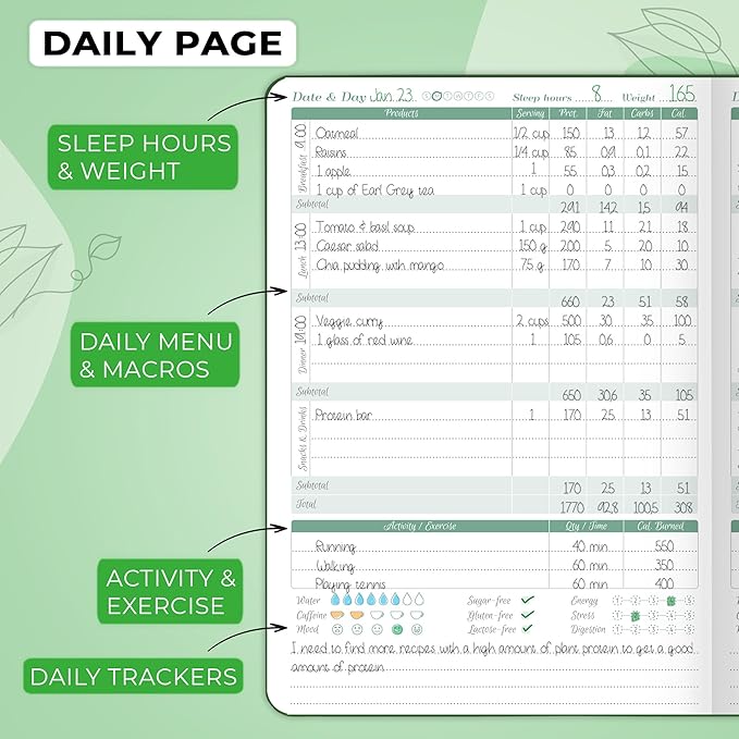 GoGirl Food Journal & Wellness Planner –– Diet & Fitness Diary – Nutrition Journal with Meal, Exercise & Weigh Loss Tracker, A5 (Forest Green)