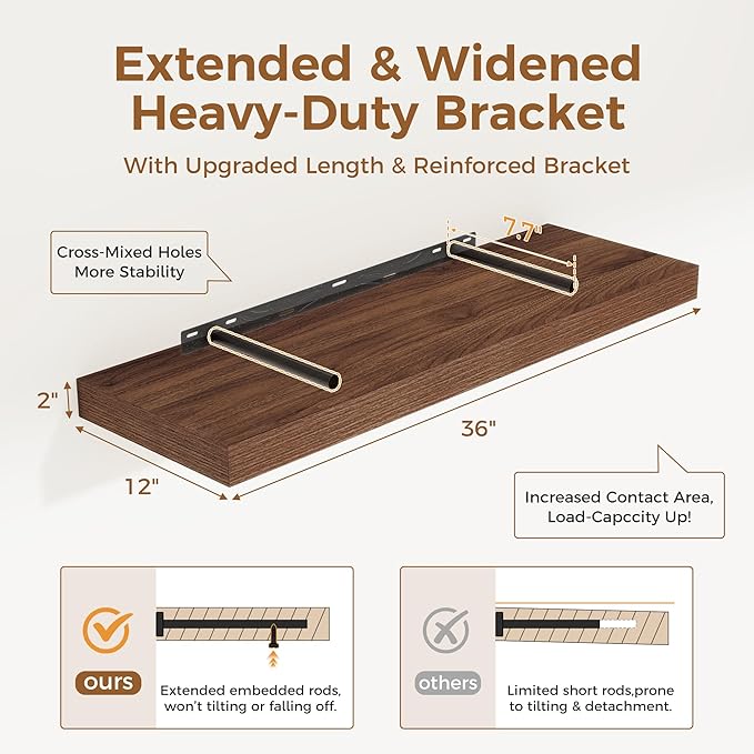 Floating Shelves 36 Inch Long, 12 Inch Deep Floating Shelves for Wall, 36 x 12 Shelves for Wall Storage & Display, 2" Thick Floating Shelf for Bathroom, Living Room, Bedroom, Walnut Color, Set of 2