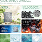 Activated Charcoal Odor Absorber, Odor Eliminator for Strong Odor,Bamboo Charcoal Air Purifying Bags for Home Car Closet Pet, Smoke Room Deodorizer (4 x 500g Large, Unscented)