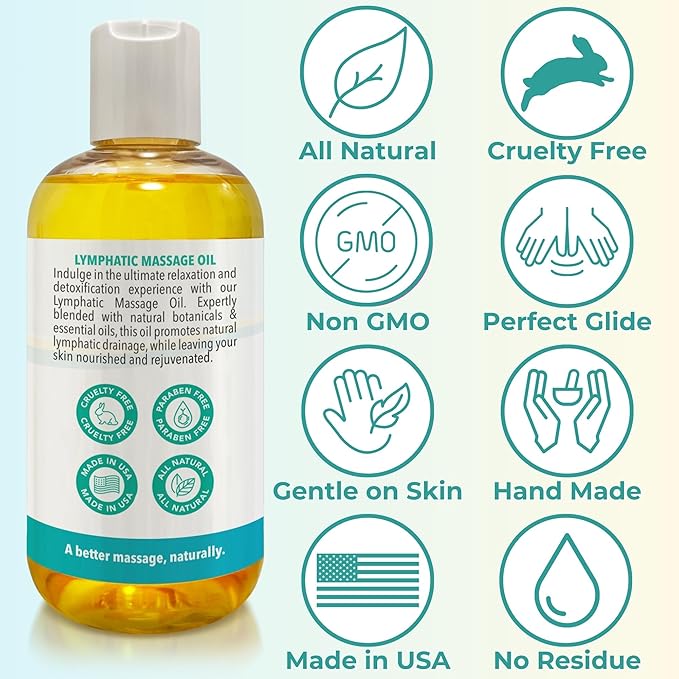 Lymphatic Drainage Massage Oil for Massage Therapy | Premium Quality, 100% Natural with Arnica Eucalyptus & Menthol | for Post Surgery Recovery & Detox | 8oz by Brookethorne Naturals