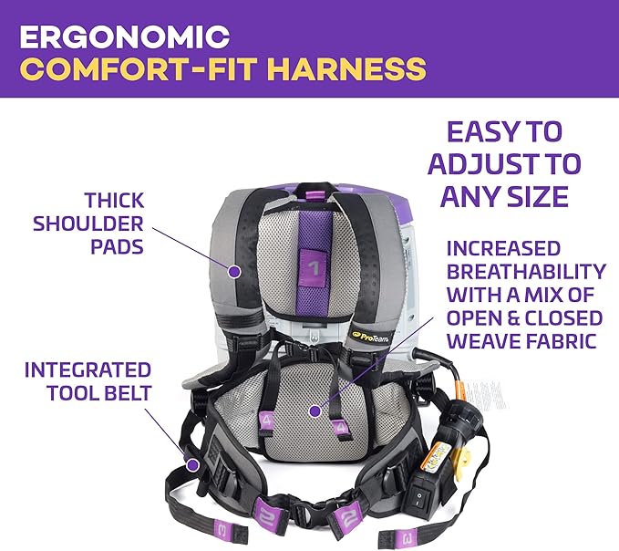 ProTeam GoFit 3 Commercial Backpack Vacuum with Restaurant Tool Kit, 3 qt, Corded