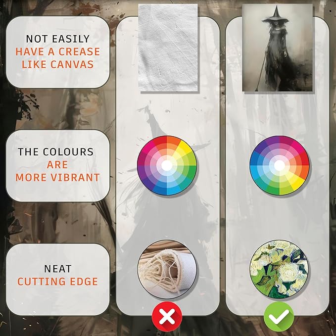 LANCHI95 6 Pcs 8x10in Vintage Rustic Witch Posters Halloween Wall Art Witch in The Forest Painting Prints Goth Dark Moody Wall Decor for Living Room Bedroom 8x10 in (UNFRAMED)