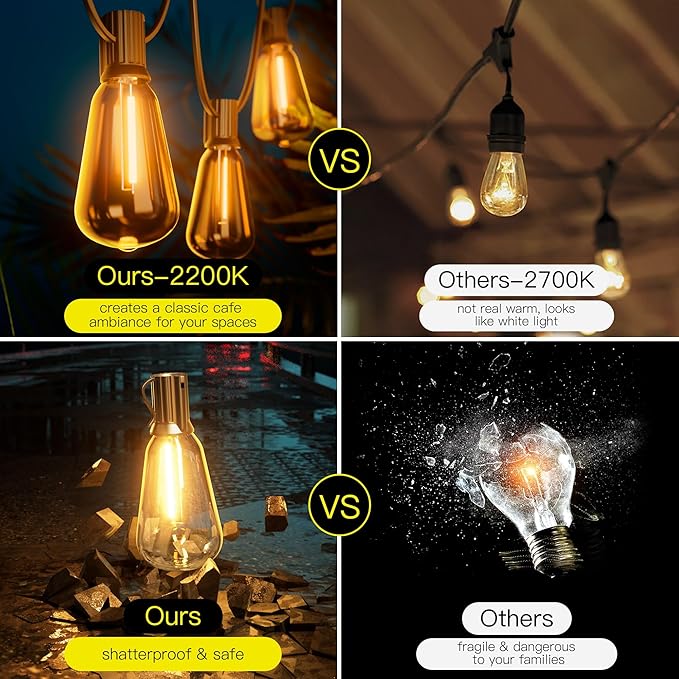 OHLUX 120FT Outdoor String Lights, 62 ST38 Edison LED Bulbs, E12 Base, 2200K Cafe Warm Color, Max.Connectable 14 Strands, Anti-Fall & Waterproof, Dimmable, Hanging for Outside Patio Backyard Bistros
