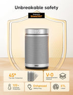 Dreo Space Heater, Portable Electric Heaters for Indoor Use with Thermostat, 1-12H Timer, Eco and Fan Mode, 1500W PTC Ceramic Safety Heat for Office Bedroom Home, With Remote, Silver